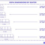 4 Seater Sofa Dimensions In Cm