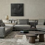 Italian Sofa Brands List