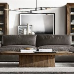 Rh Maxwell Sofa Review