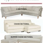 Sectional Sofa Parts Names