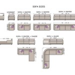 Sofa Standard Dimensions