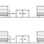 Standard Size Of Sofa Table